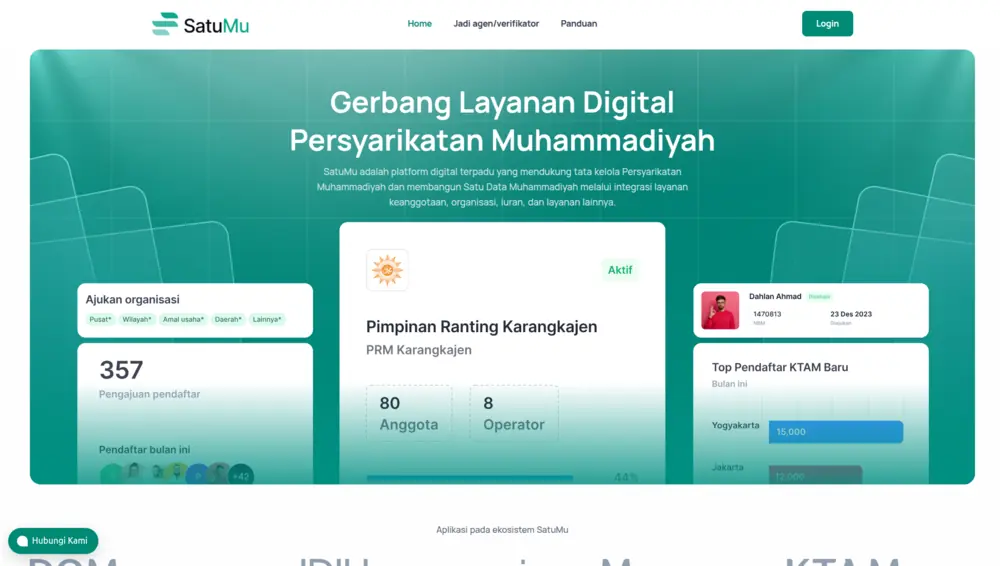 KTA Muhammadiyah project cover
